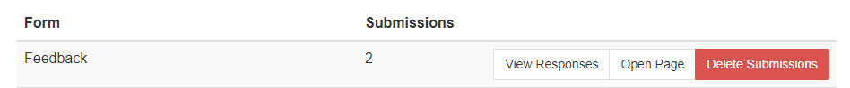 Double Check Your Feedback Submissions